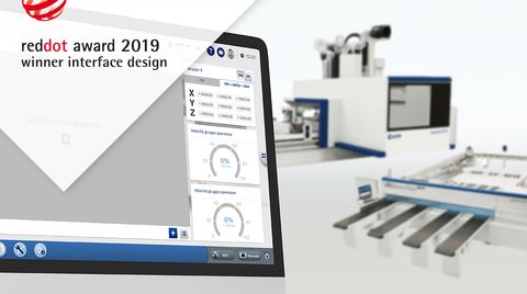 对意大利工业和设计的重要认可